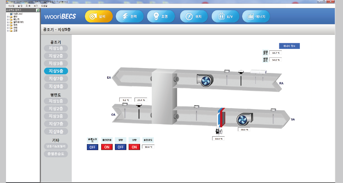 BEMS 기반 빌딩자동제어시스템 BECS